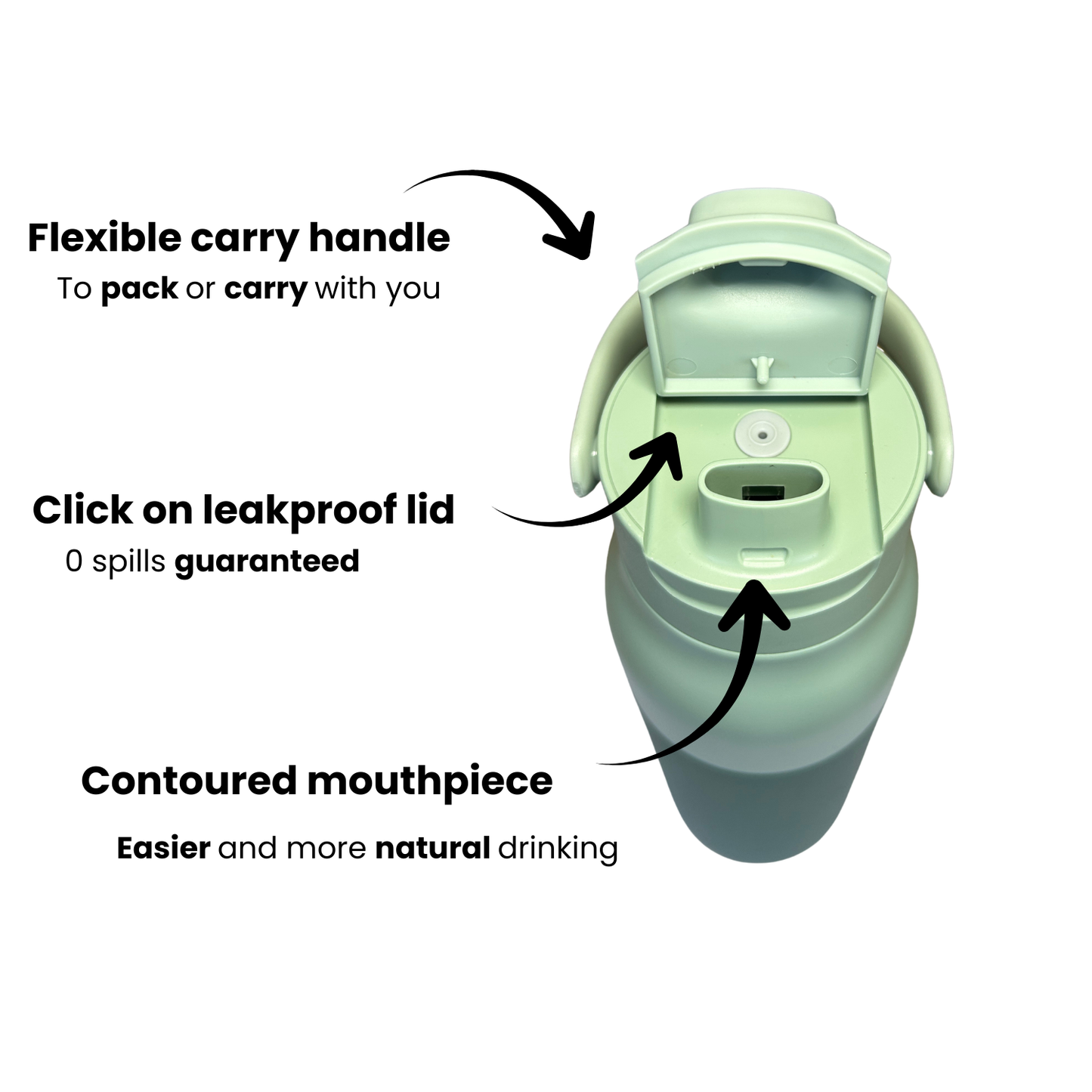 Leakproof Lid