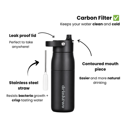 Hydrate Bottle — Midnight Black, features